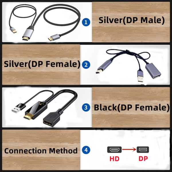 4K 60HZ kompatibel med DisplayPort 4K Adapter Converter Kabel HD till hona/han Display Port TV-kabel Anpassa video för PC PS5 Silver(DP Female) <=0.5m&60HZ&4k