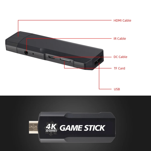 128G 40000 spel Retro spelkonsol 4K HD videospelskonsol 2.4G dubbel trådlös handkontroll Game Stick för PSP PS1 GBA black 64G 30000+