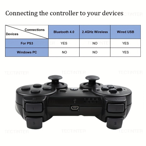 Trådlös Gamepad För PS3 Joystick Konsol Kontroll För USB PC Controller För Playstation 3 Joypad Tillbehör Support BT Camouflage Blue