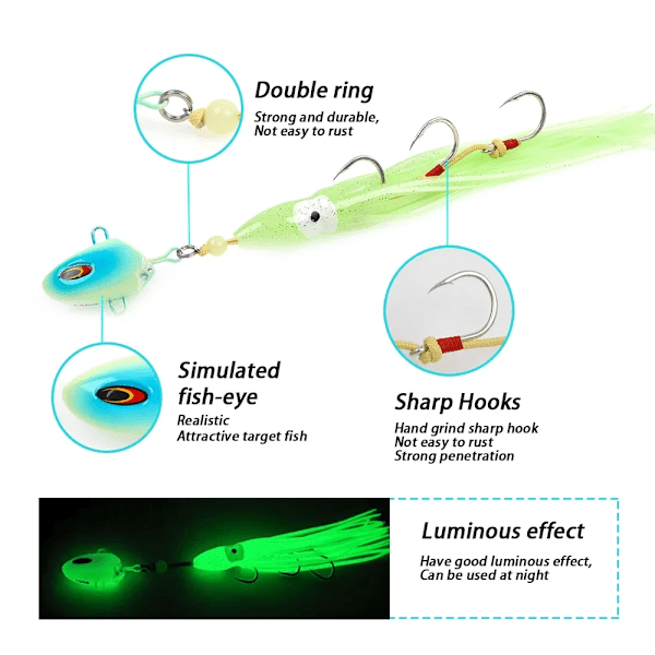 SUPERLURES Trolling Jig Bete 100g-300g Kabura Fiskkopf Bläckfisk Assistkrok Metall Jig Sjunkande Inchiku Trolling Fiskebete Color D 100g