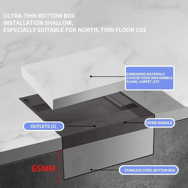 Fladt gulv skjult stikkontakt, 130 mm x 130 mm, UK USA EU BR FR standard strøm, USB HDMI RJ45, børstet rustfrit stål til hjem og kontor 250V EU HDMI