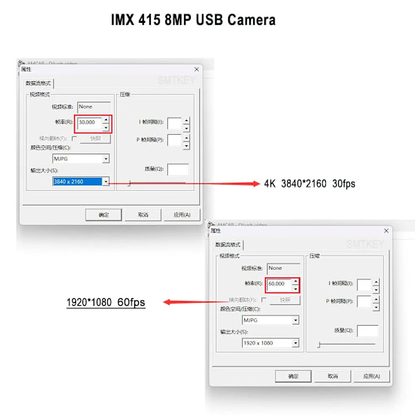 4K Imx415 2.8-12Mm Linse Med 2.0 Kamera Modul 60Fps 1920*1080 Eller 30Fps 3840 * 2160 Mj Ppeg Yuv2 Pcba Webkamera 8MP with 2M