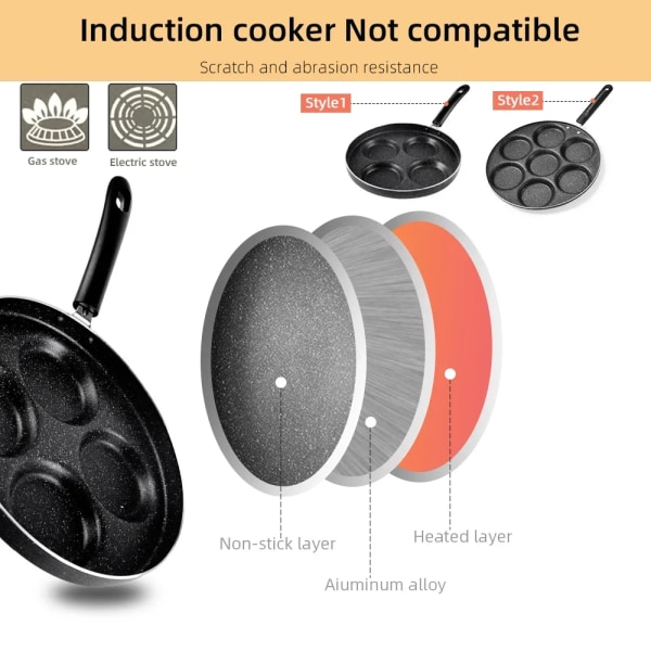 4/7 koppar Pannkakor Stekpannor Frukost Äggpanna Slitstark non-stick Pan Hål Matlagning Ägg Skinka Pannor Pancake Maker Pan Kokkärl 7 holes 16cm-25cm