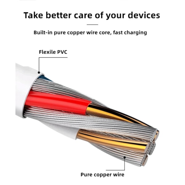 2-polet, 4-polet, 5-polet Magnetisk Opladningskabel USB Dockoplader Strømadapter til Smartwatch Juicer Termokrus Høretelefoner Skønhedsenheder Black(2.5mm-8mm STD)