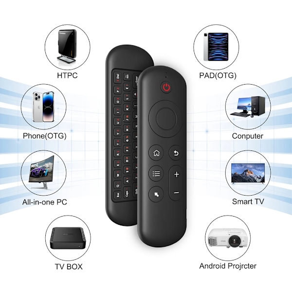 Mini Tangentbord Dual Mode 2.4G Bt 5.2 Gyroskop 7 Färg Bakgrundsbelyst Tv-Box Pc: English-Backlight