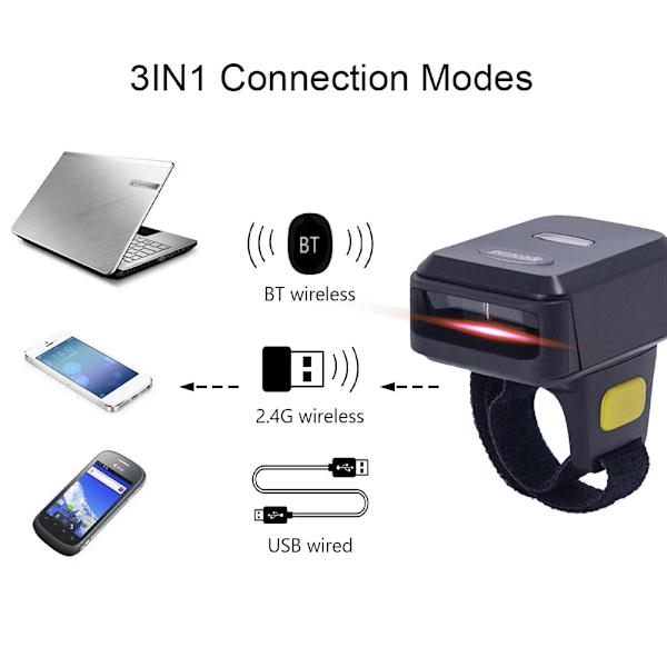 2D stregkodescanner bærbar finger håndholdt bærbar ring 1D 2D stregkodescanner BT+2.4G trådløs til Windows PC-computer 2D