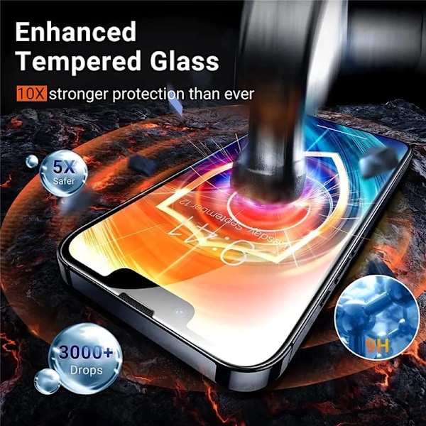 1-5 stk. Hærdet glas til iPhone 15 14 13 12 11 Pro Max skærmbeskyttelse til iPhone 7 8 14 Plus Se X X beskyttelsesglasfilm S Xr For iphone 6 6S 2PCS Tempered Glass