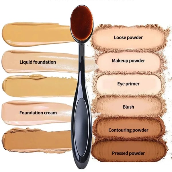 Ett par stor foundationborste Tandborste Form Makeup Sminkverktyg Få snabb jämn applicering av krämer och pulver Cosmnetic 1pcs