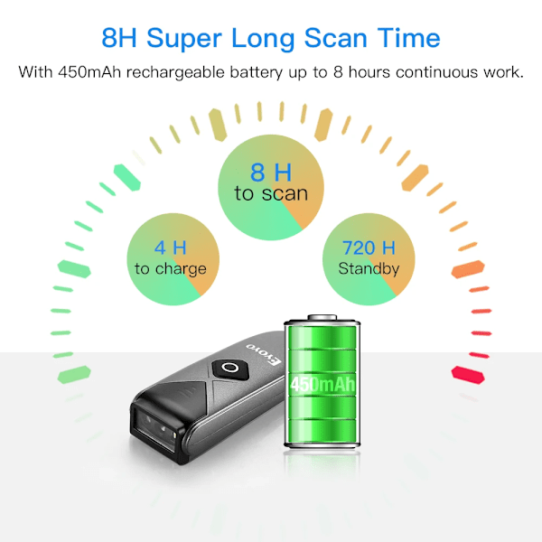 Eyoyo Mini bærbar 1D 2D Bluetooth stregkodescanner QR-kode skærm billedlæser PDF417 Data Matrix USB kablet scanning 2.4G Dongl EY-015P Scanner