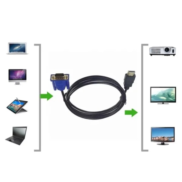 1 meter HDMI till VGA hane D-SUB-videoadapterkabel för TV-datorskärm Blue