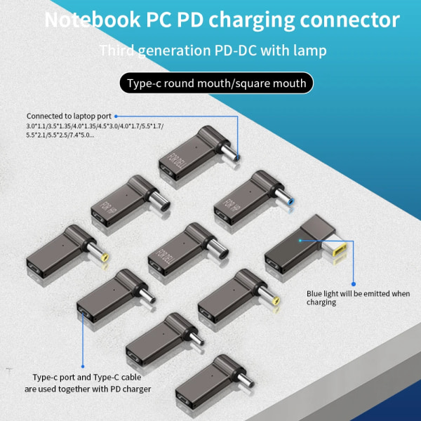 Adapter för power för bärbar dator PD 100W 5A USB Typ-C hona till likström hane för HP/Lenovo/DELL 7.4x5-HP