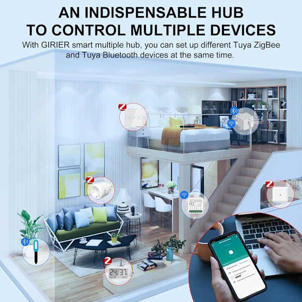 Girier Thena Zigbee Gateway Hub Trådlös Multimode Zigbee Och Bluetooth Gateway Bridge För S Smart Home Automation Supports 1 Pc Other