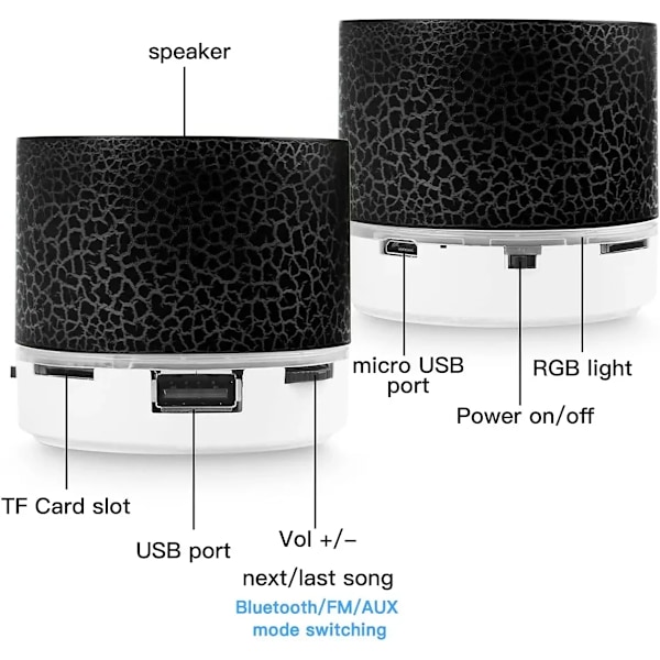 Højttaler med LED-lamper, bærbar trådløs mini Bluetooth-højttaler, super bas stereo, genopladelig bærbar udendørs lille højttaler WHITE