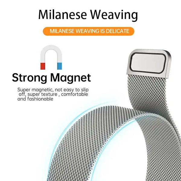 Metallibändi Samsung Galaxy Watch 3:lle - Ranneke suojakotelolla, pehmeä TPU-näyttö, vaihdettava ranneke, milanolainen magneettinen ranneke Silver Strap Galaxy Fit 3