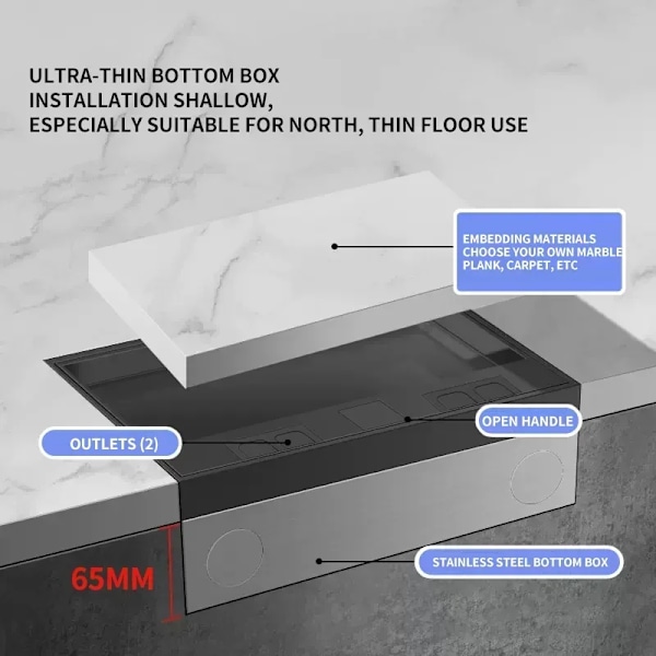 Mark Inbäddad Marble Waterproof Socket,Us Storbritannien Eu Usb Outlet, Dolt Rostfritt Stål, Osynlig Platt Tunn Design För Inrikeskontoret 250V 2UN 4USB