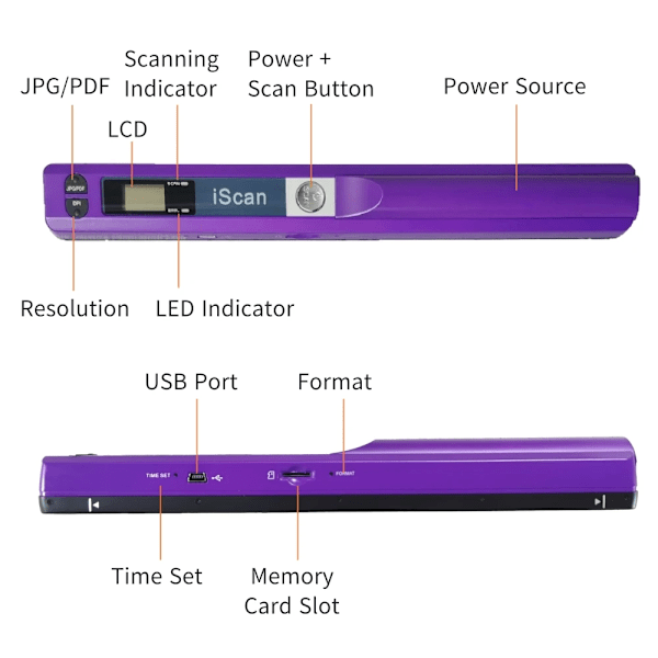 iScan bærbar håndholdt scanner til fotos, kvitteringer og A4-dokumenter - 900 DPI til skole, hjem og erhverv - understøtter JPG/PDF-format black