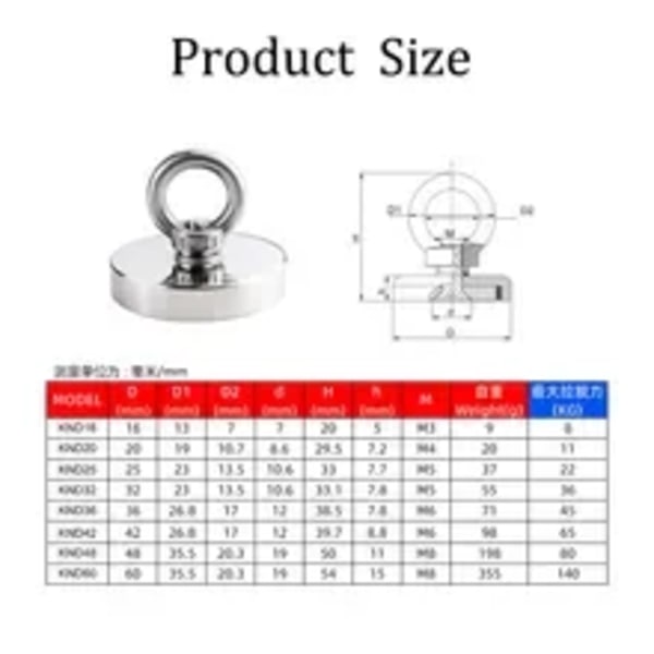 Super Stærke Neodymium Magneter N52 Iman Ima Magnetisk Fiskeri Magnet med Senket Hul Øjebolt til Bergningsmagnetisk Fiskeri J20 Pull Max 9KG