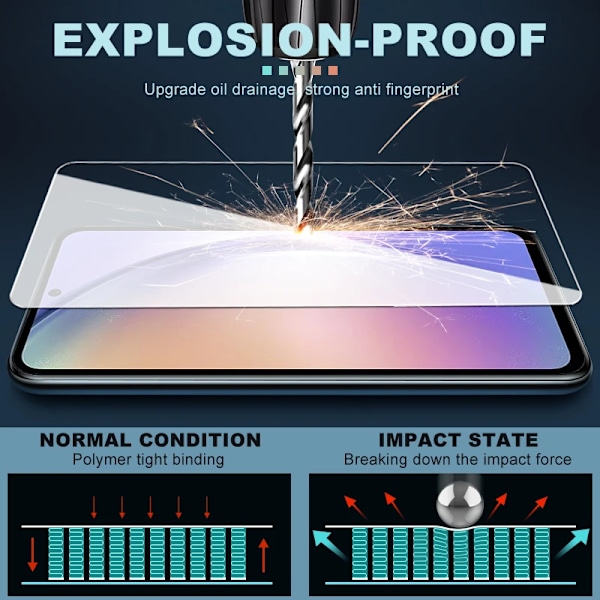 3 stk. Hærdet glas til Samsung Galaxy A05 A15 A25 A35 A55 skærmbeskyttelse A04 A14 A 24 A34 A54 F04 F14 F34 F54 glasfolie A04E