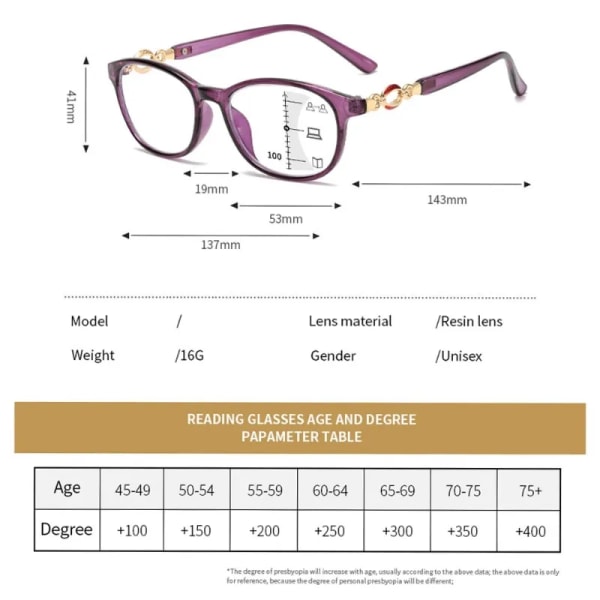 FG Nya 3 i 1 progressiva multifokala läsglasögon Anti-blå glasögon för kvinnor Lätt att titta långt och nära +1,0 till +4,0 Purple-Multifocal