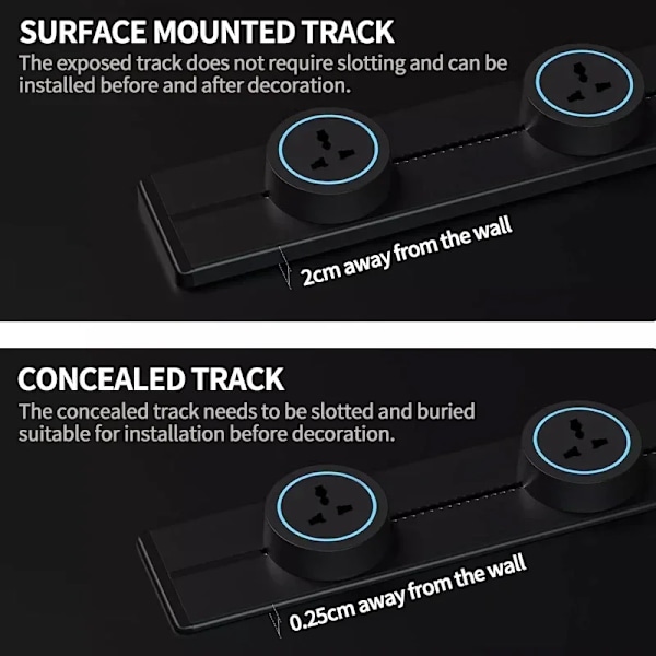 Væg Power Track Stik Eu Uk Standard Universal Hjem Køkken Badeværelse Kontor Stikkontakt Pop Udskiftelig Høj Kvalitet 110-250V UN-Socket