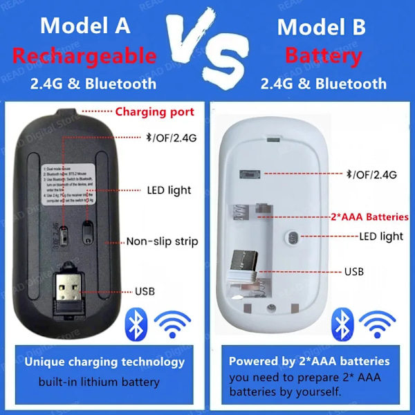 Trådløs mus, slank Bluetooth-kompatibel 2.4G computermus, bærbar genopladelig/batteriløs mus til iPad, bærbar computer, stationær computer Battery-Black