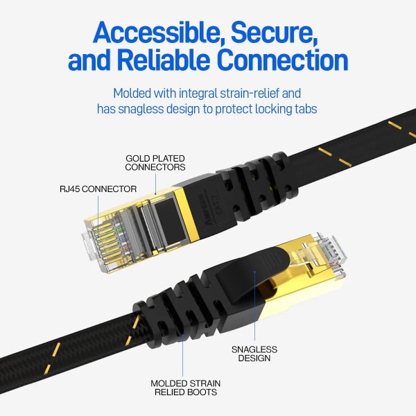 AMPCOM-kabel Ethernet CAT7 SFTP runt RJ45, cordon réseau Internet Cat 7, via router, modem PC, PS4 30m Gold