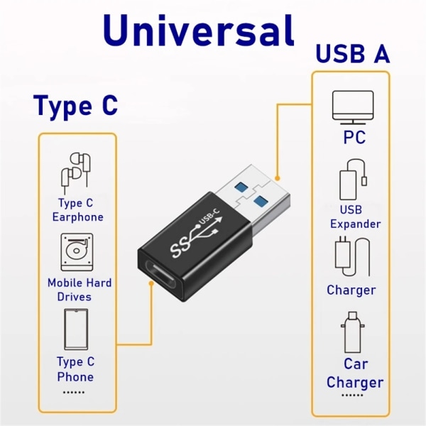 NNBILI Universel OTG Typ C Adapter USB C Mâle à USB-A Mâle Femelle Convertisseur för Macbook Huawei Samsung Note ISub Connecteur H