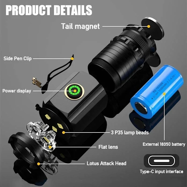 3 F350 Led Mini Blixtljus Kraftfull Typ-C Uppladdningsbar 18350 Batterilampa Sst20 10000Lm Lampa Med Svangmagnet Ta. Aktiska Lykten With Battery 2PCS