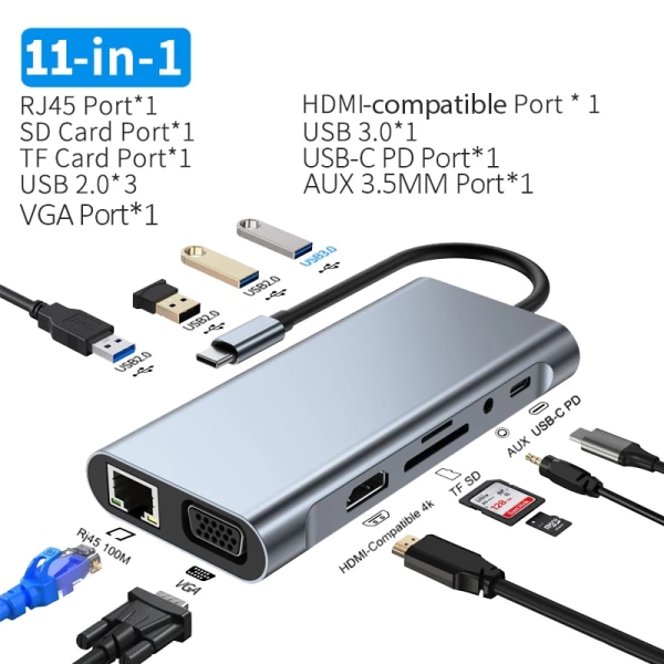 Airies USB Type-C mot HDMI, kompatibel RJ45, 11 portar S6 avec PD, TF, SD, AUX, Splitter 3.0, MacPleAir Pro, PC HUB 11 In 1 Type-C