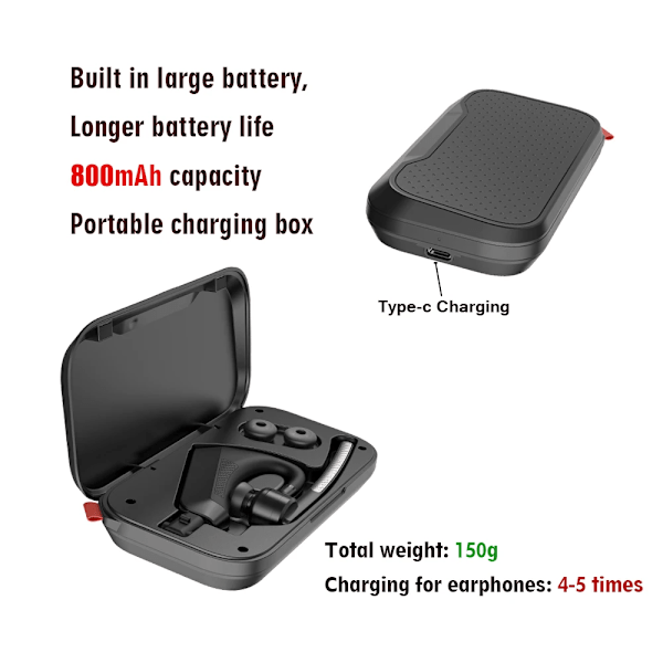 2024 Nyaste K21 Bluetooth-headset Trådlösa hörlurar Dubbla mikrofoner Brusreducerande hörlurar Med laddningsbox För alla smarta telefoner No Charging box