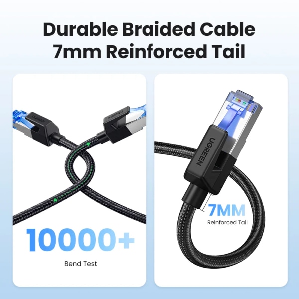 UGREEN-Câble Ethernet CAT8, 40Gbps, 2000MHz, i bomull, Internet Lan rätt för Lapmedicings PS 4, router RJ45 1M Cat 8 Round Cable