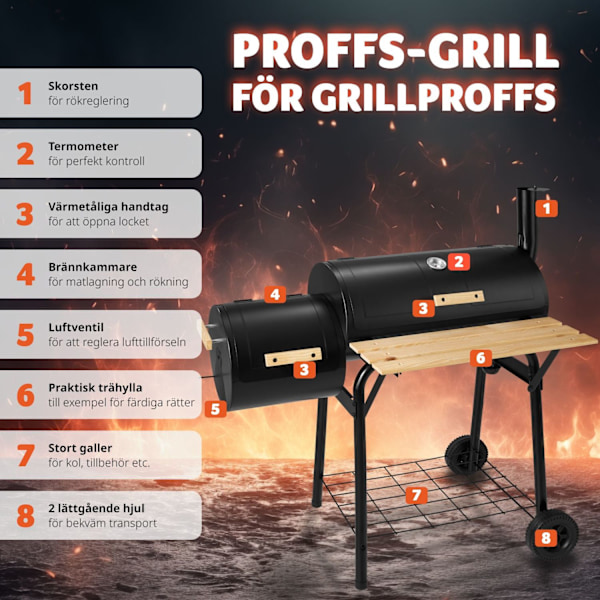 tectake Kolgrill med lock och värmeställ, inklusive temperaturvisning Svart