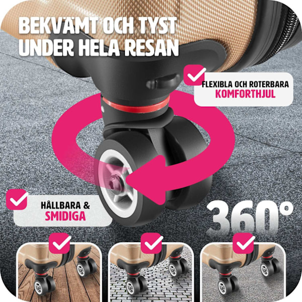 tectake Resväskor 3 stycken set i hardcase, Hårda resväskor Champagne