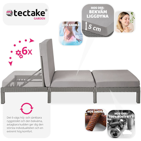 tectake Solsäng i konstrotting Sofia grå