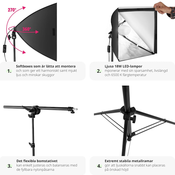 tectake 3 studiolampor med softbox, stativ och väska Svart