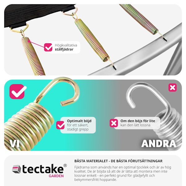 tectake Studsmatta Garfunky med skyddsnät , upp till 80 kg - 305 cm Blå