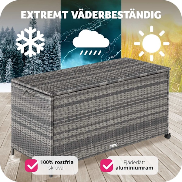 tectake Dynbox i konstrotting grå