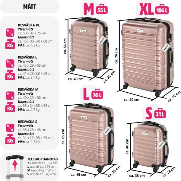 tectake Resväskeset Mila - 4 resväskor, bagage med bagagevåg och RoseGold