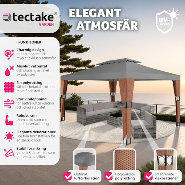 tectake Paviljong i konstrotting Mona 3x4m Antracit