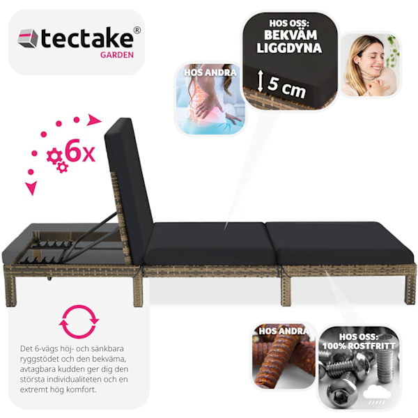 tectake Solsäng i konstrotting Sofia Natur