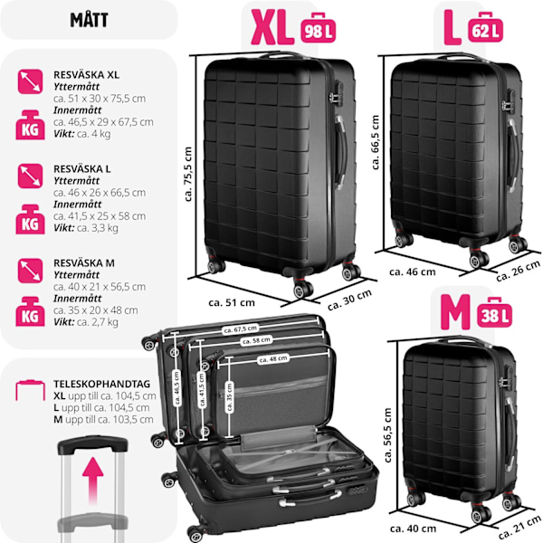 tectake Resväskor 3 stycken set i hardcase, Hårda resväskor Svart