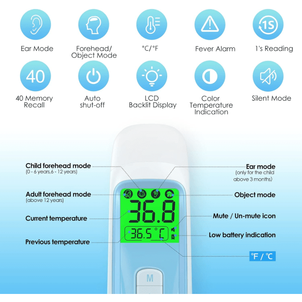 Vuxen panntermometer, beröringsfri infraröd termometer medi