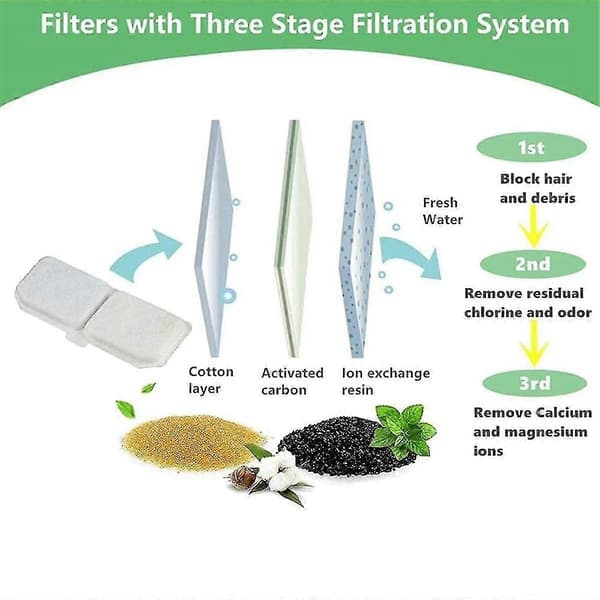 10 Pieces Cat Water Fountain Filter Replacement Filter Elements Water Dispenser Activated Carbon Filters