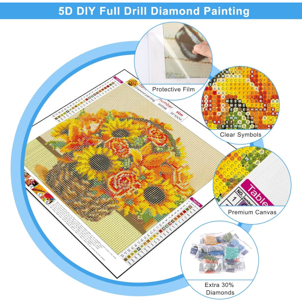 5D diamond painting blommor, DIY väggdekoration 30x30 cm