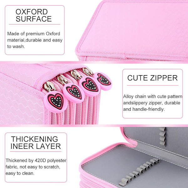 Färgpennor Bärväska Väska 72 Räkna Stor Kapacitet Oxford Flerskikts Organizer Rosa
