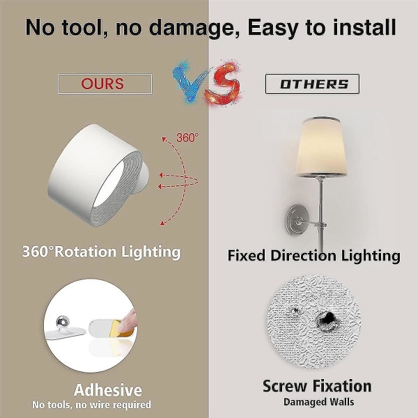 Innendørs vegglampe, usb oppladbart batteri vegglampe, varmt/naturlig/hvitt lys, 3 lysstyrkenivåer, berøringskontroll White-hao