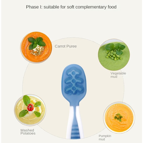 2 st Baby Extra Food Träningsskedar Lärande Äta Träningssked Äta Bordsporslin NO.2