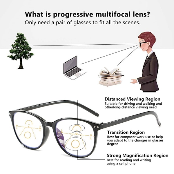 Progressiva Multifokala Läsglasögon Blått Ljusblockerande Datorglasögon Black Strength 2.0
