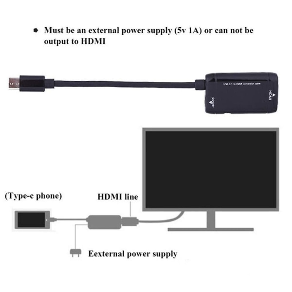 USB C till HDMI-adapter USB Type C USB 3.1-kabel för Android-surfplatta Black