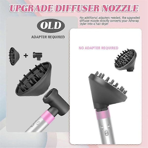Diffuserdyse Krølltang Konvertering for HS05 HS03 HS01 Styler Hårføner Diffuserdyse Feste
